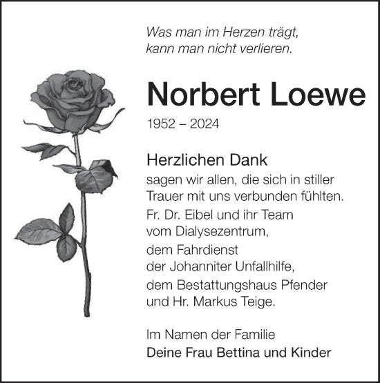 Traueranzeige von Nobert Loewe von Märkische Oderzeitung