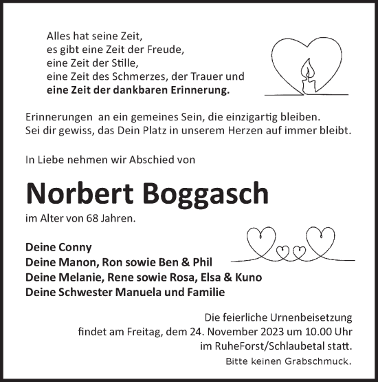 Traueranzeige von Norbert Boggasch von Märkische Oderzeitung