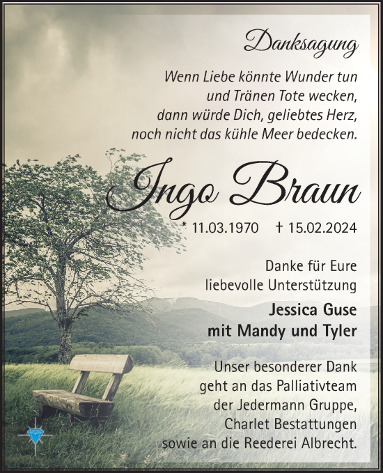 Traueranzeige von Ingo Braun von Märkische Oderzeitung