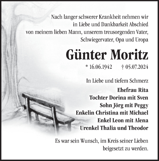 Traueranzeige von Günter Moritz von Märkische Oderzeitung